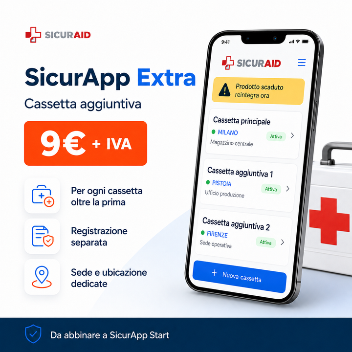 SicurApp Start – Digitalizza la tua cassetta di pronto soccorso