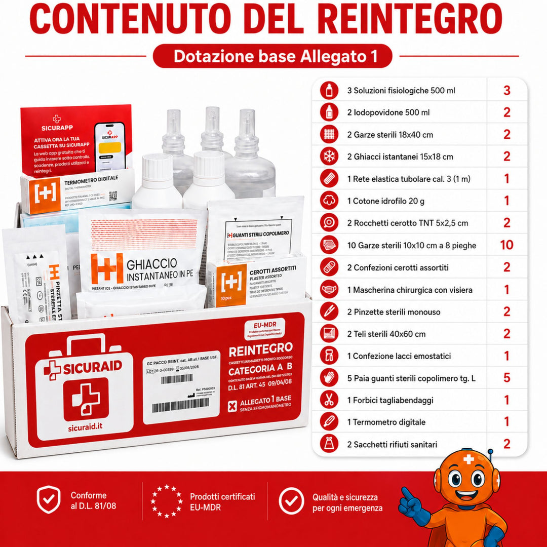 SICURAID Kit Reintegro Cassetta Pronto Soccorso Allegato 1 Gruppo A/B + Accesso Web App SicurApp