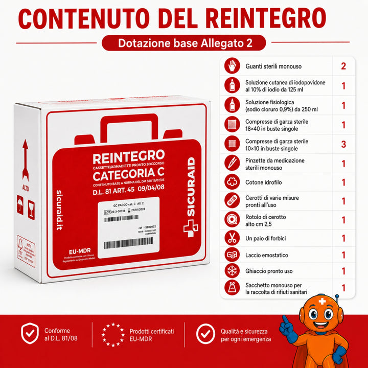SICURAID Kit Reintegro Cassetta Pronto Soccorso Allegato 2 Gruppo C + Accesso web App SicurApp
